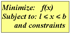 Example4_Minimization